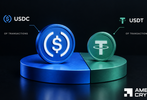 Circle targets 40 markets – Can USDC make cross-border payments cheaper?