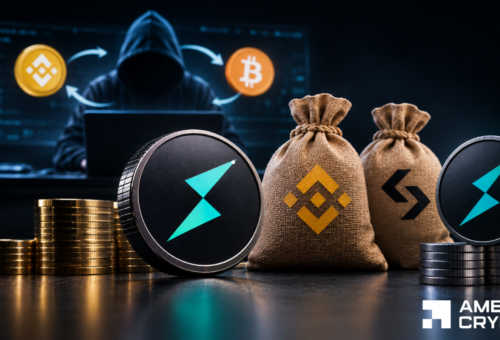 RUNE up 15% after hackers use THORChain to launder stolen funds — What next?