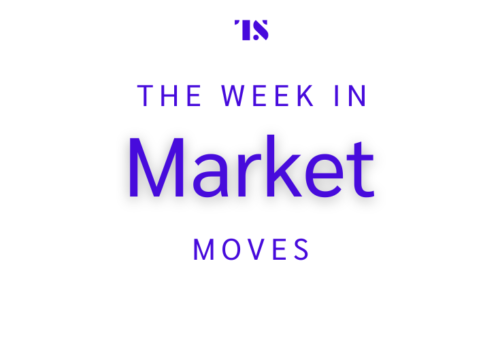 The Week in Market Moves | Oct 01 – 08, 2026