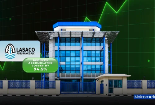 LASACO cuts accumulated losses by 94.5%, edges closer to dividend resumption